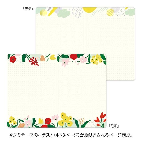 БлокнотиБлокнот Midori Yuru Log Motif Textile, B6, крапка придбати в Dreamarium