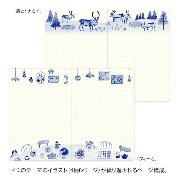 БлокнотиБлокнот Midori Yuru Log Blue Nordic, B6, крапка придбати в Dreamarium